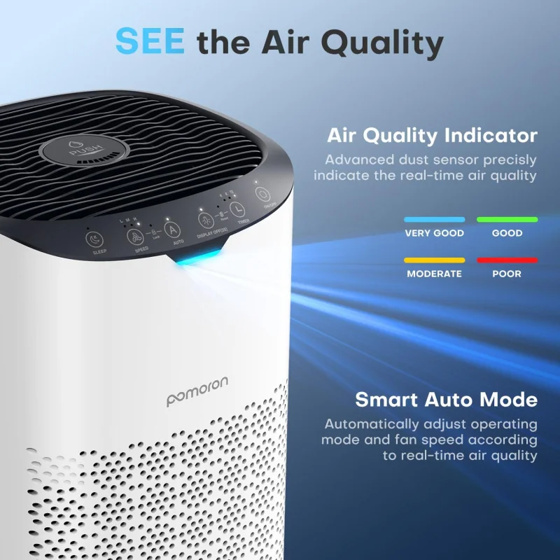 Pomoron Air Purifiers: Featuring Built-in Air Quality Sensors
