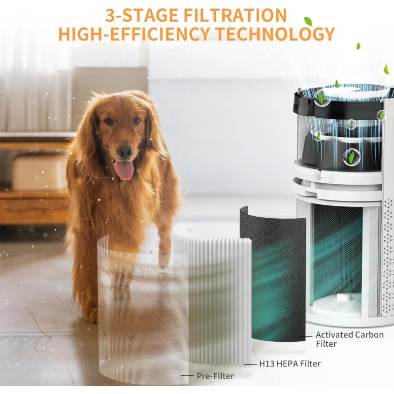 Airromi Air Purifier: Equipped w/ True H13 Hepa 3in1 Filters