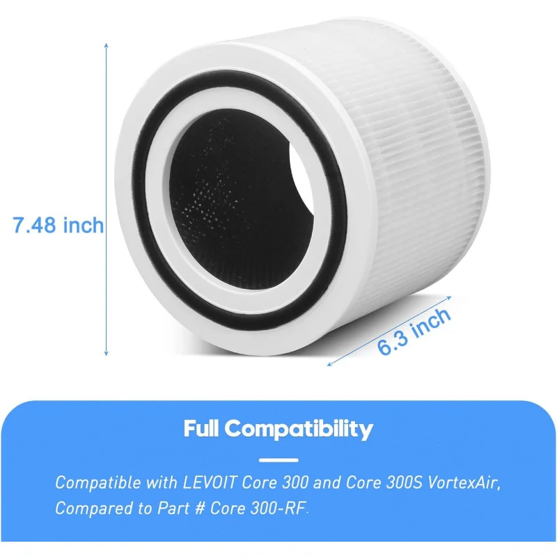 LEVOIT Core 300 and Core 300S Air Purifier w/ 3-in-1 H13 Grade True HEPA Filter Replacement