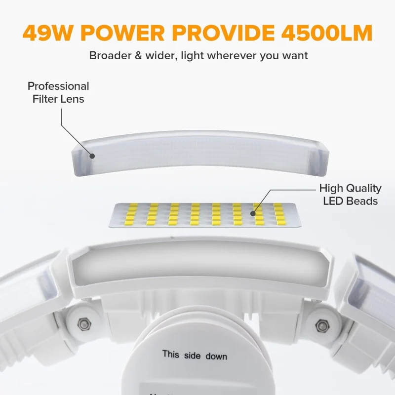 4500 Lumen LED Security Lights w/ Motion Sensor for Maximum Home Safety and Convenience