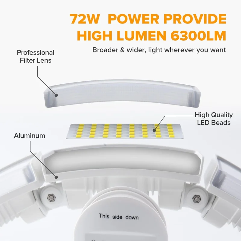 72W 6300LM LED Motion Sensor Security Light