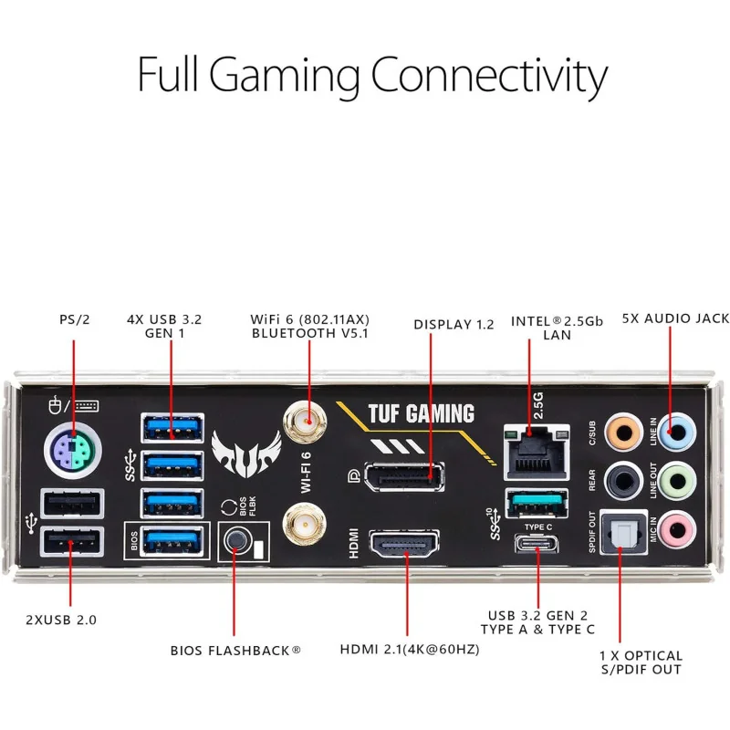 ASUS TUF Gaming B550-PLUS WiFi II Motherboard - AMD AM4