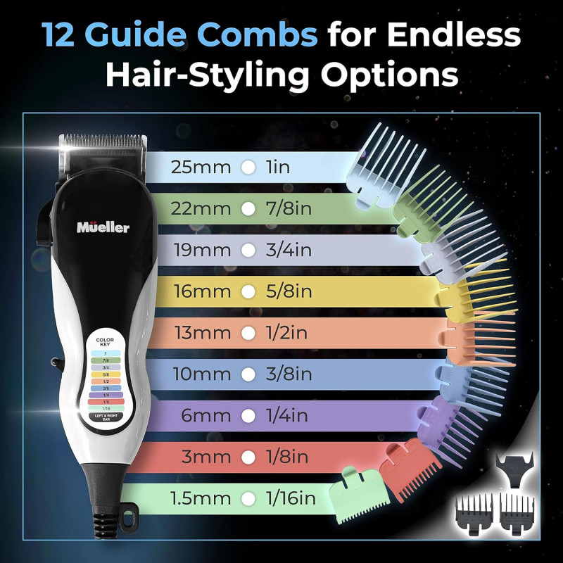 Colorful Hair Clippers w/ 12 Guide Combs