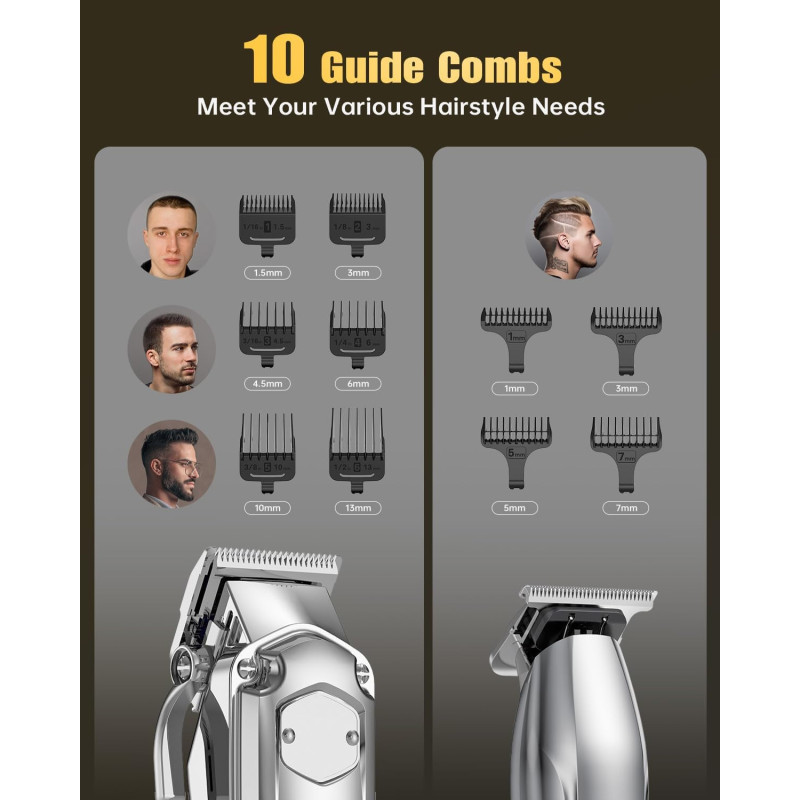 Complete Clippers and Trimmers Grooming Set