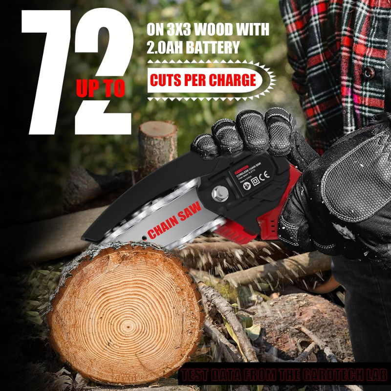 Cordless Mini Chainsaw Power for Easy DIY and Gardening Tasks