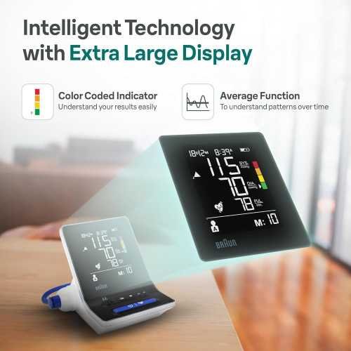 ExactFit 3 Home Blood Pressure Monitor