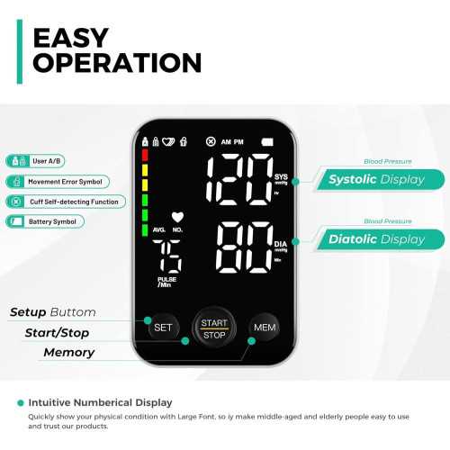 Upper Arm Blood Pressure Monitor with Memory Storage and Large LED Display | TekChoice Electronics