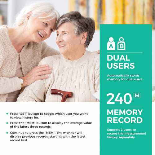 Upper Arm Blood Pressure Monitor with Memory Storage and Large LED Display | TekChoice Electronics