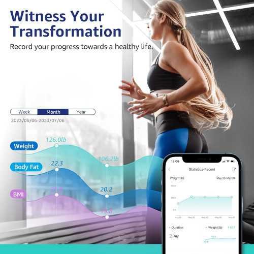 Advanced Body Fat Digital Bathroom Wireless Weight Scale with Heart Health Monitoring & Body Composition Analysis | TekChoice Electronics