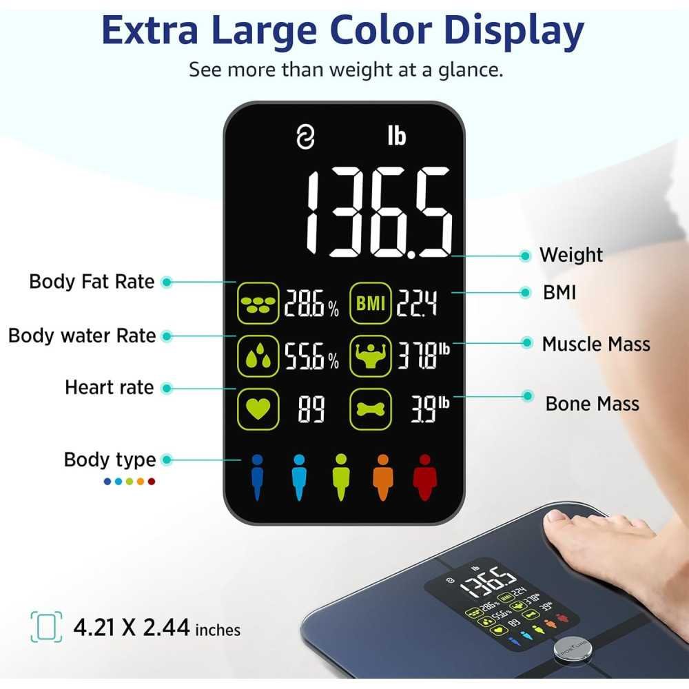 Advanced Body Fat Digital Bathroom Wireless Weight Scale with Heart Health Monitoring & Body Composition Analysis | TekChoice Electronics