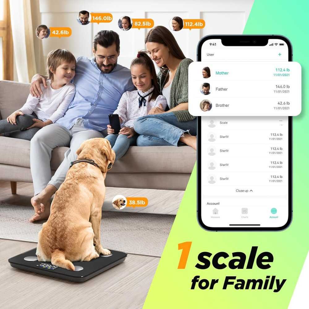 Smart Scale for Tracking Body Composition and Health Goals with Ease | TekChoice Electronics