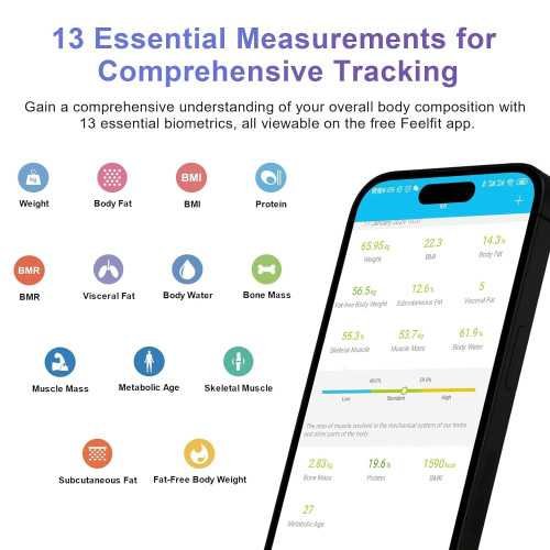 Smart Body Fat Scale for High-Precision Health Monitoring