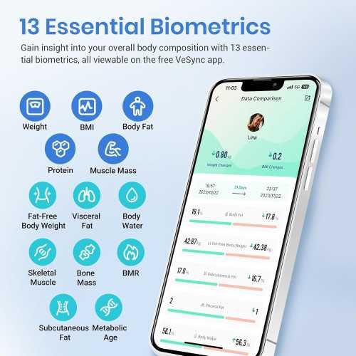 Bluetooth Smart Scale with BMI and Body Analysis Features | TekChoice Electronics