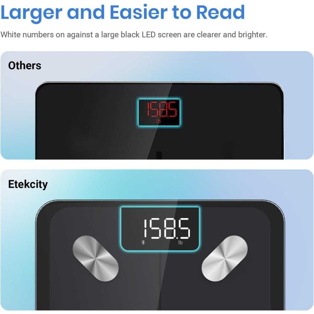 Bluetooth Smart Scale with BMI and Body Analysis Features | TekChoice Electronics