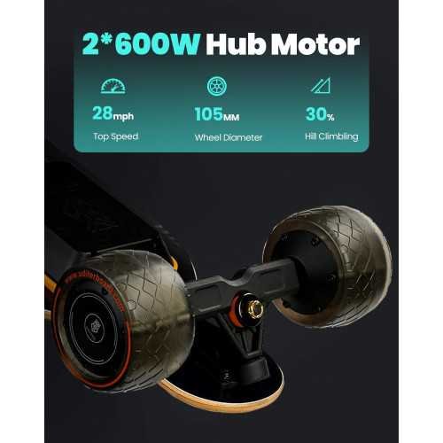 S3 Electric Longboards with Swappable Batteries for Ultimate Performance