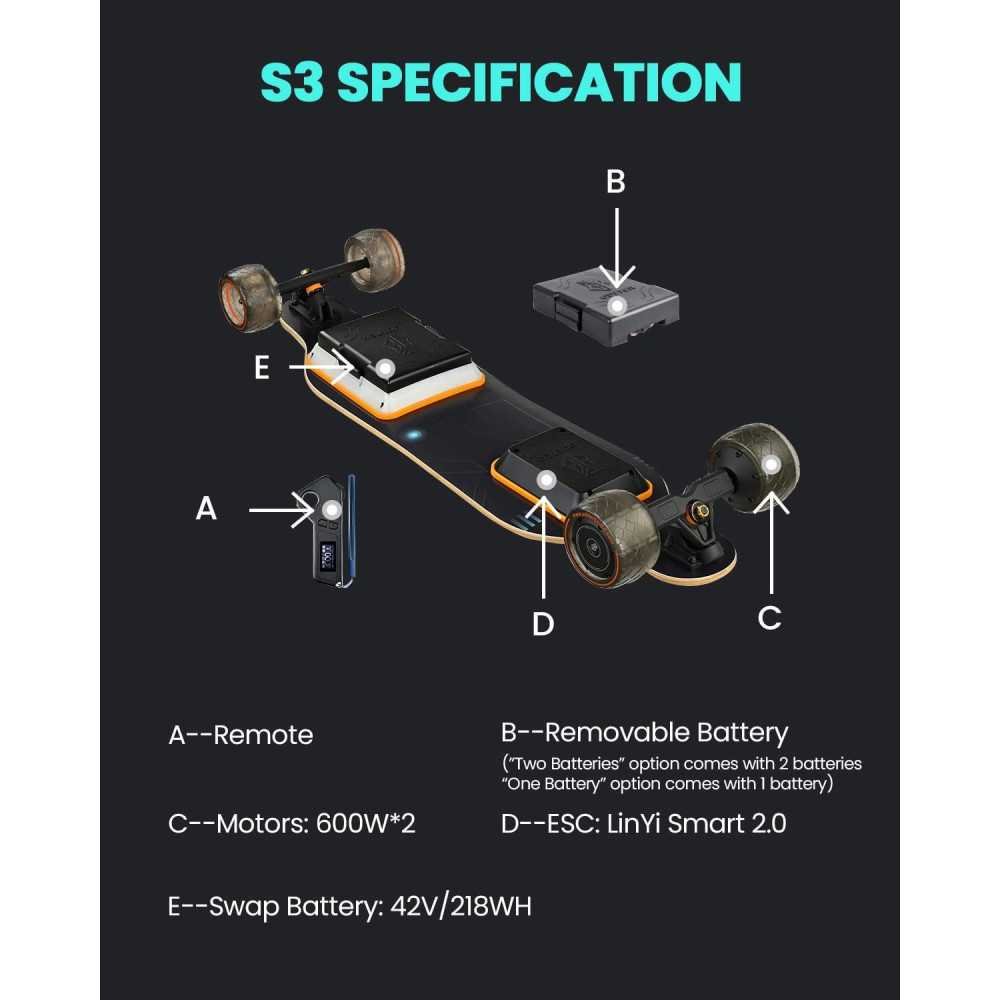 S3 Electric Longboards with Swappable Batteries for Ultimate Performance