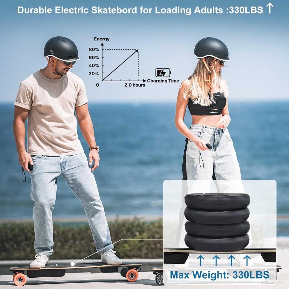 12S2P Battery-Powered E Longboard for Beginners - Dual Motors, 330 LBS Max Load, and 14.3 Miles Range