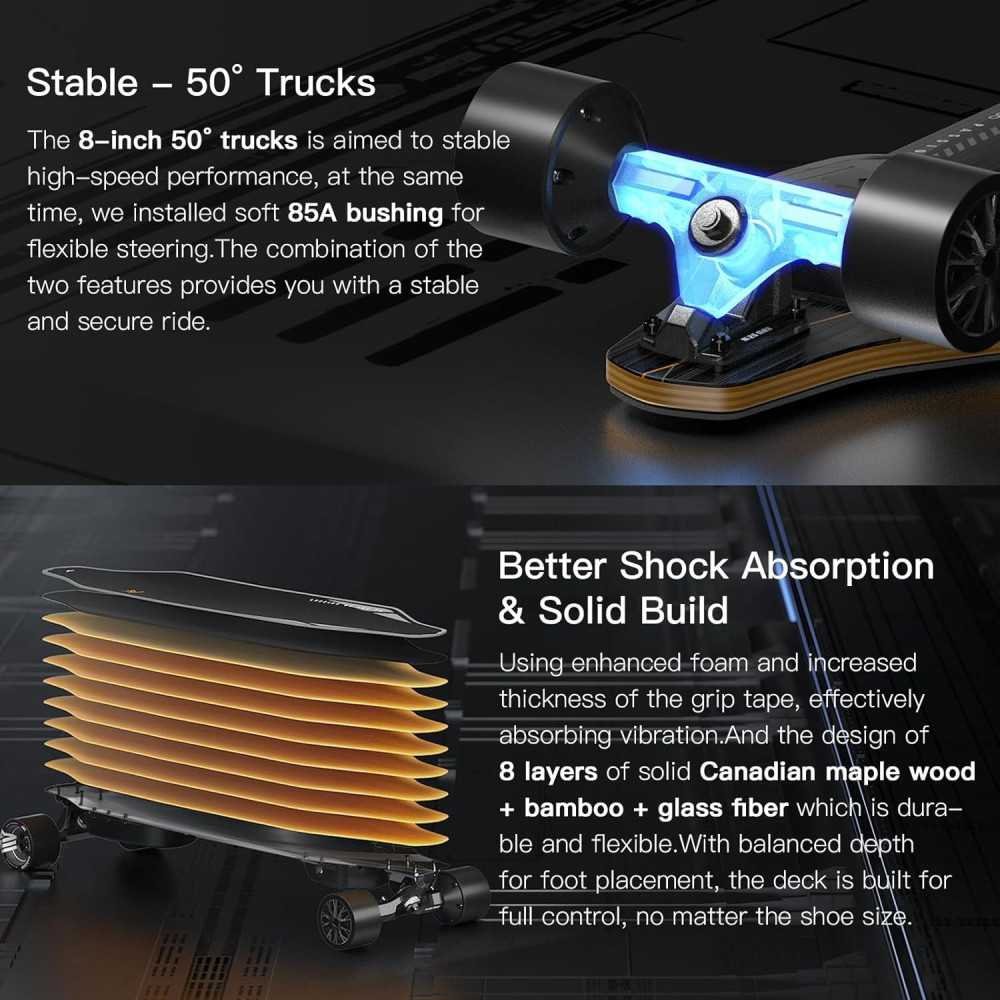 12S2P Battery-Powered E Longboard for Beginners - Dual Motors, 330 LBS Max Load, and 14.3 Miles Range