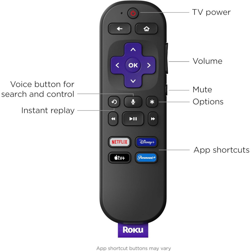 Roku Express 4K+ Free & Live TV, 4K/HDR Streaming, and Roku Voice Remote