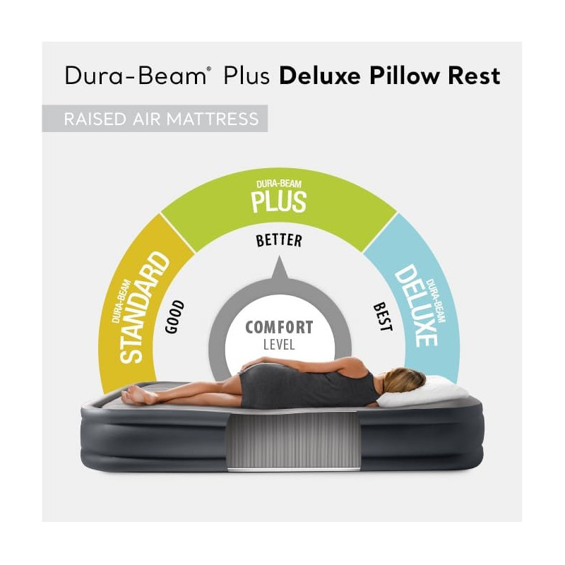 Intex Dura Beam Plus Deluxe Raised Pillow Air Mattress