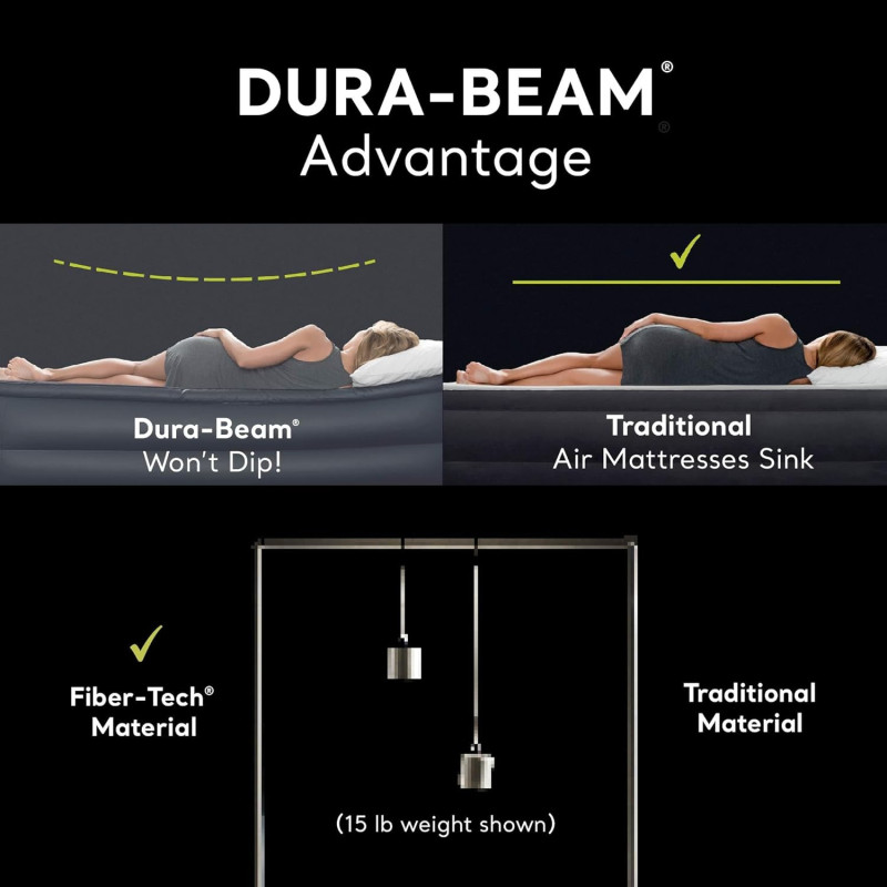 Intex Dura-Beam Standard Pillow Rest Classic Air Mattress