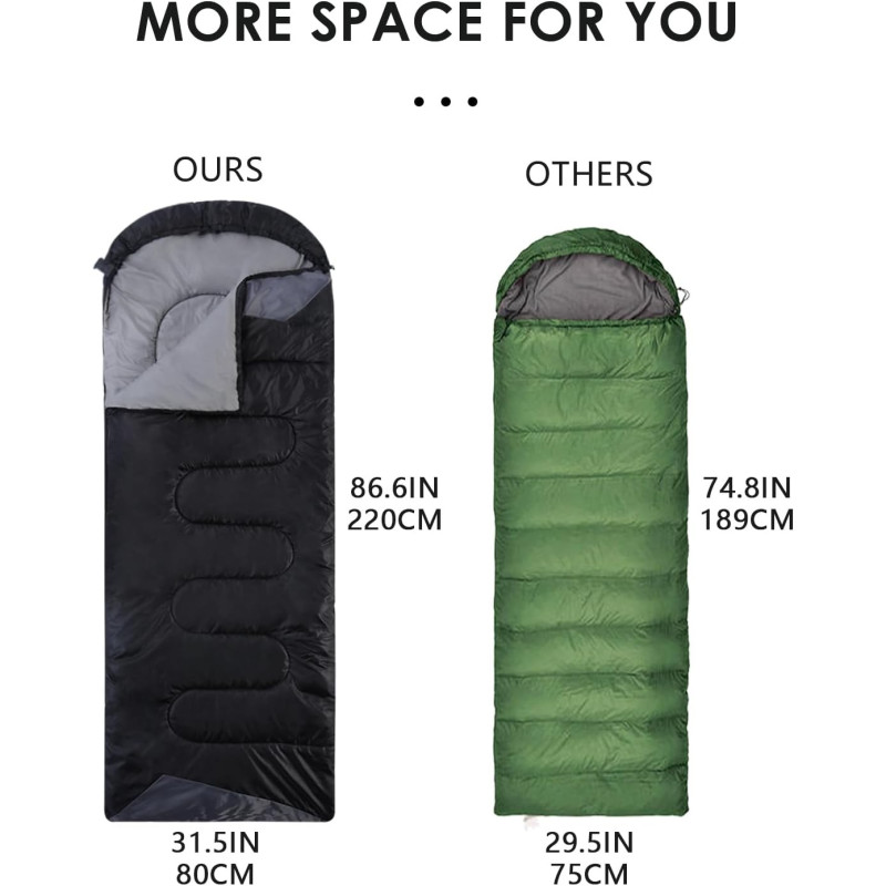 Lightweight Waterproof Sleeping Bags for Outdoor Adventures