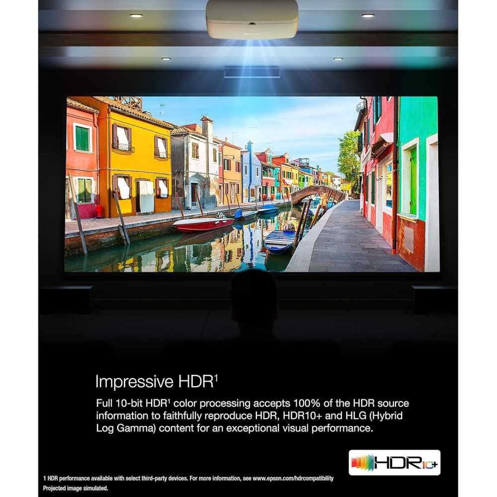 Home Cinema LS11000 4K Laser Projector with HDR10+ and 120 Hz Refresh Rate | TekChoice Electronics