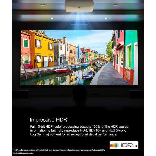 Home Cinema LS11000 4K Laser Projector with HDR10+ and 120 Hz Refresh Rate | TekChoice Electronics