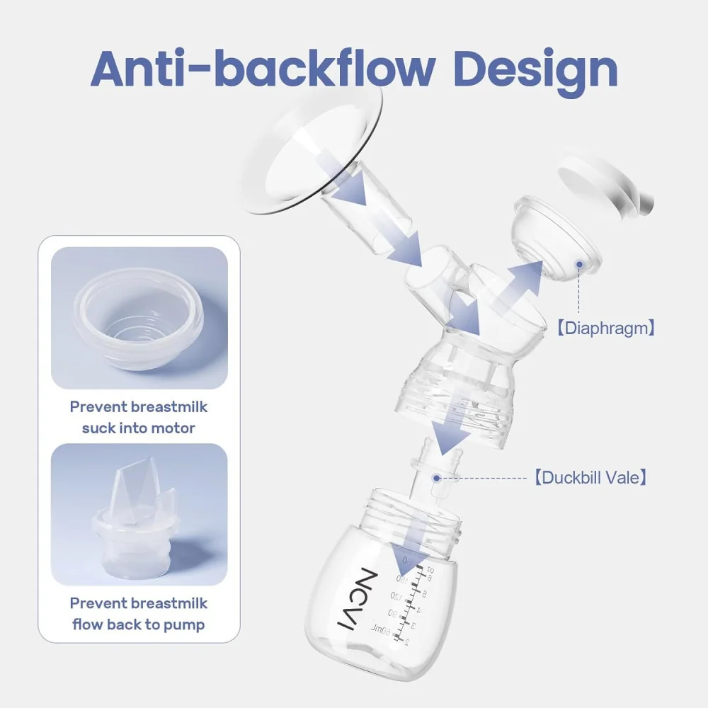 Double Electric Breast Pump for Busy Moms On-the-Go