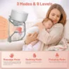 Hands-Free Double Electric Breast Pump for Convenient and Comfortable Breastfeeding