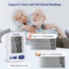 Home-Friendly Blood Pressure Monitoring with Large Cuff & Dual User Memory