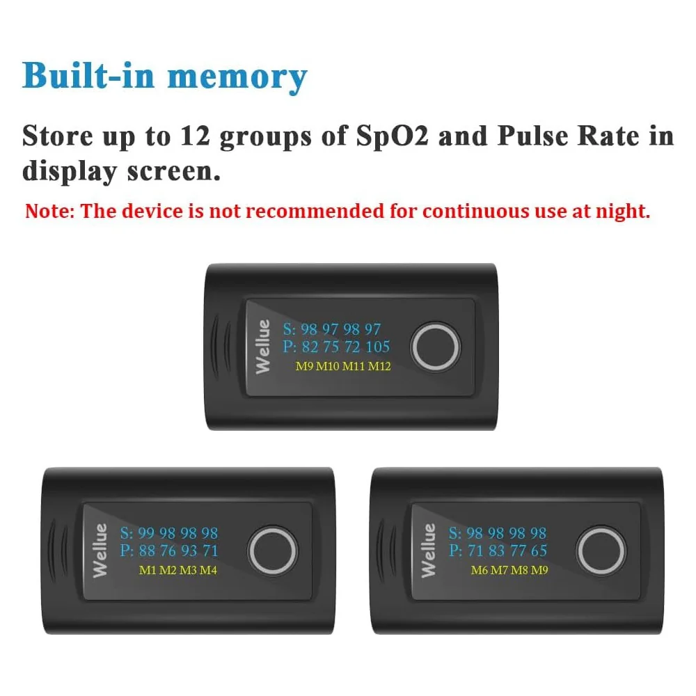 Wellue Bluetooth Pulse Oximeter Fingertip Bundle for Monitoring Blood Oxygen Saturation