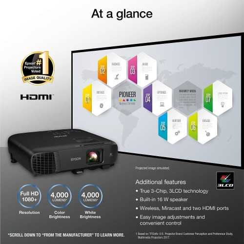 Epson Pro EX9240 Full HD Wireless Projector | TekChoice Electronics