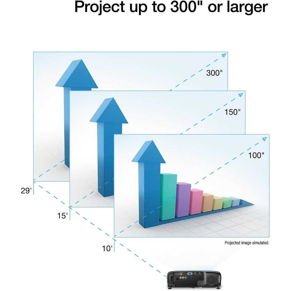 Epson Pro EX9240 Full HD Wireless Projector | TekChoice Electronics