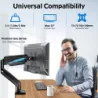 Single Monitor Desk Mount Solution for Maximum Comfort and Efficiency