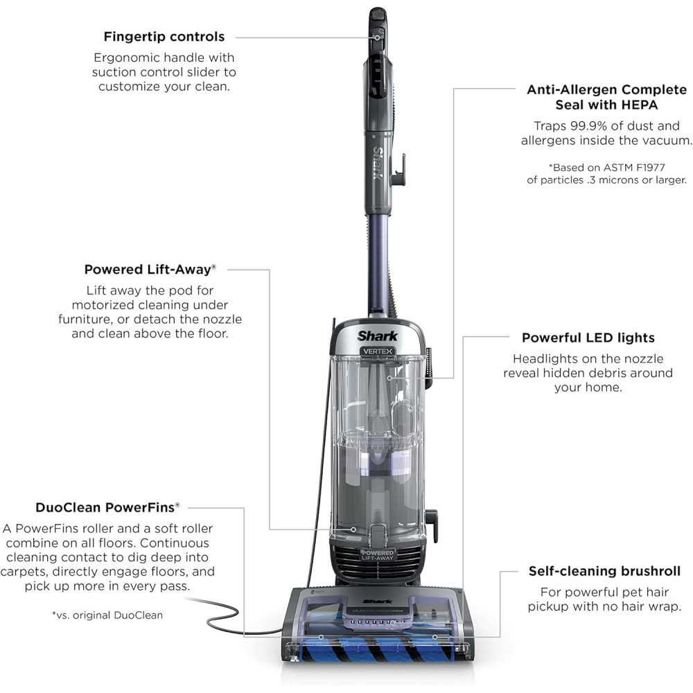 Vertex DuoClean PowerFins Upright Vacuum Cleaner | TekChoice Electronics