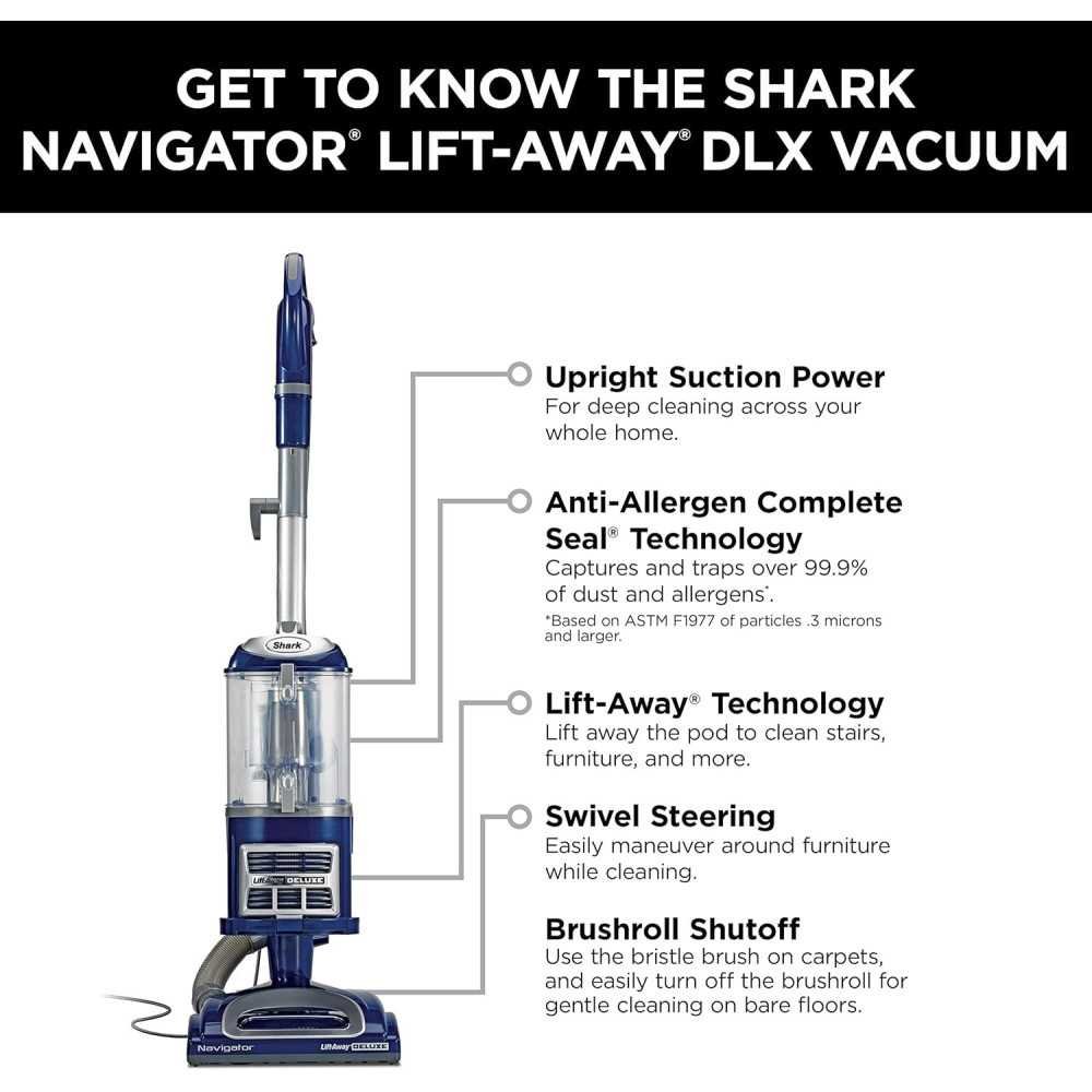 Navigator Lift-Away Deluxe Upright Vacuum Cleaner | TekChoice Electronics