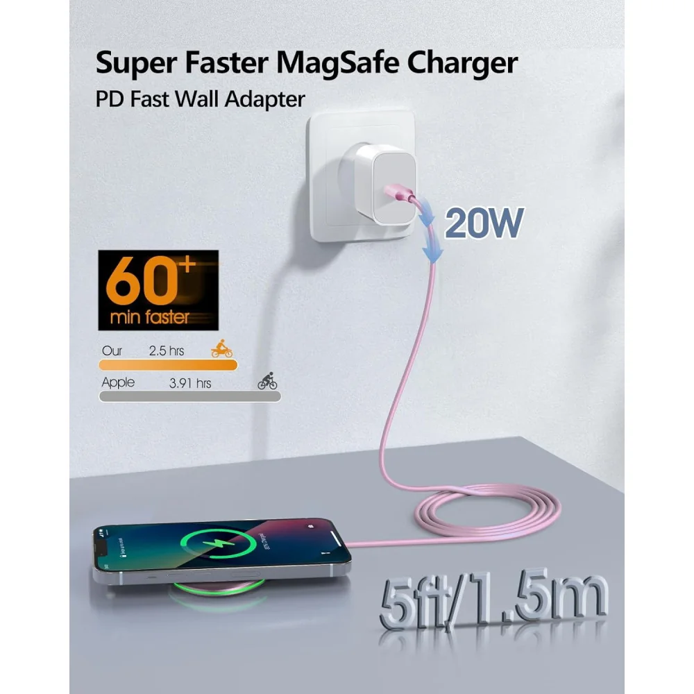 15W Mag-Safe Wireless Charger for iPhone and AirPods w/ Sleep-Friendly Light Technology