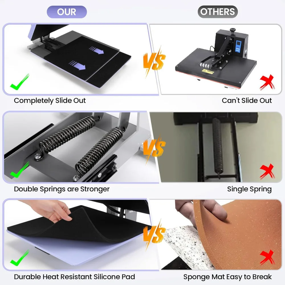 Industrial-Quality Clamshell Heat Press for Custom Patterns on T-Shirts, Pillows, Bags, and More