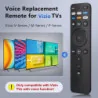 Remote Control w/ Voice Replacement & Quick Access Buttons for Entertainment
