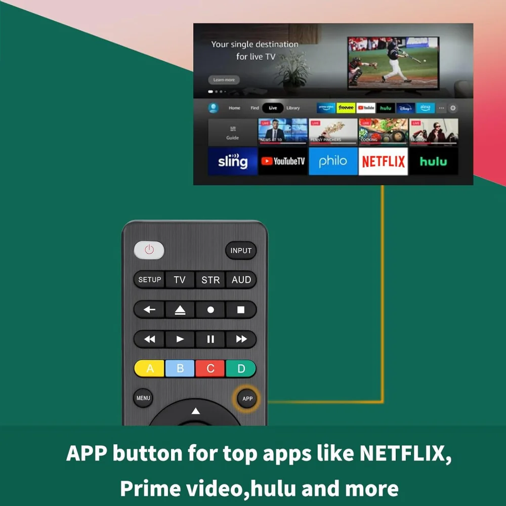Universal Remote Control for Every TV Brand and Streaming Device – Easy Setup for Seamless Control