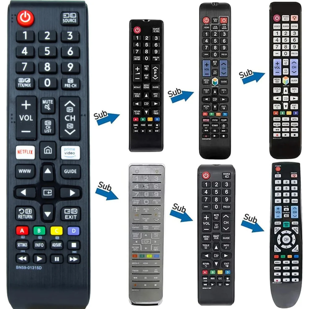 Universal Remote Control for LCD, HDTV, QLED, UHD, 4K, 3K Models