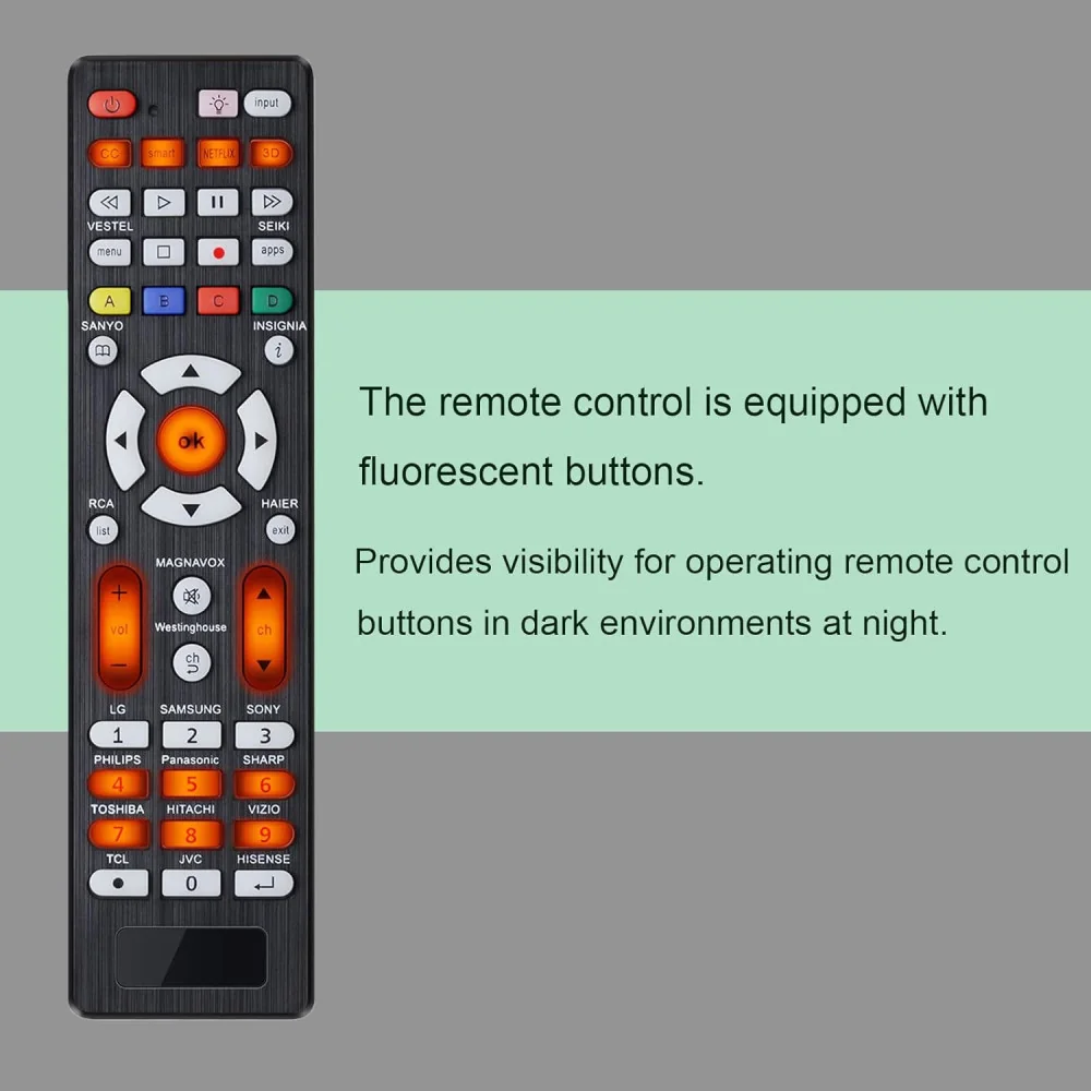 One Remote Control to Rule Them All for Samsung, LG, Sony, and More TV Brands