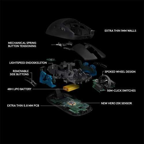 Logitech G Pro Wireless Gaming Mouse | TekChoice Electronics