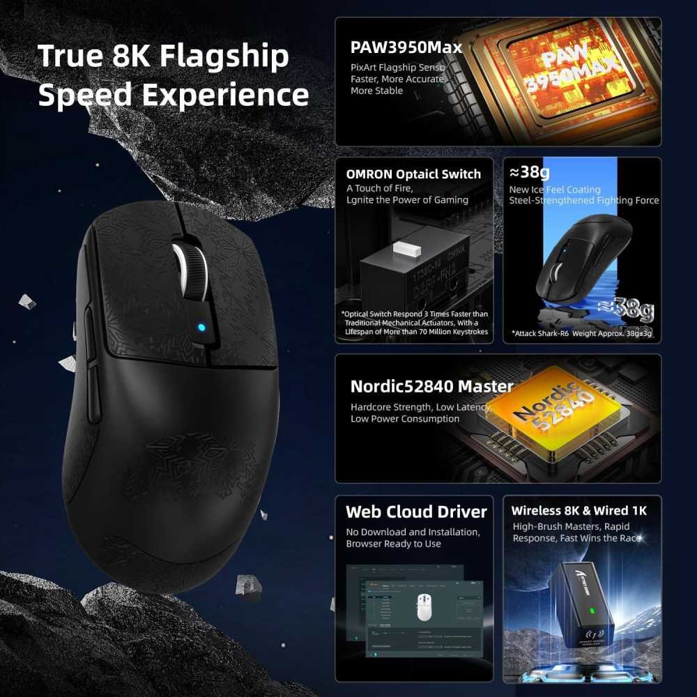 R6 Wireless Gaming Mouse - Ultra-Lightweight Design, High Precision Sensor, and Versatile Connectivity Options | TekChoice Electronics