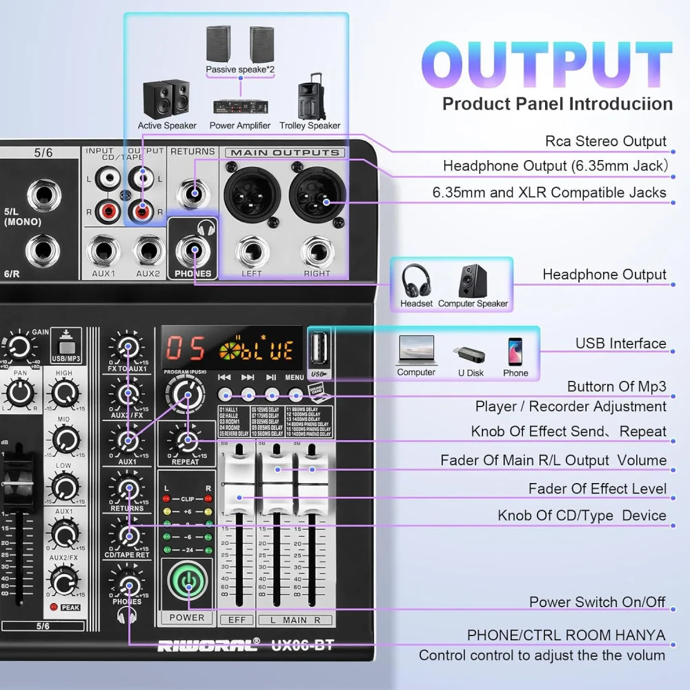Audio Interface w/ DSP DJ Mixer, Reverb Effect, and Bluetooth Connectivity for Studio-Quality Karaoke and Recording