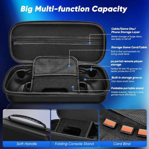 Playstation Portal Hard Carrying Case Bundle | TekChoice Electronics