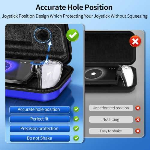 Playstation Portal Carrying Case and Clear Cover Set | TekChoice Electronics