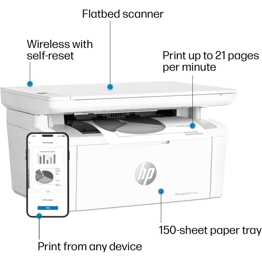 HP LaserJet MFP M140w Wireless Printer for Small Teams