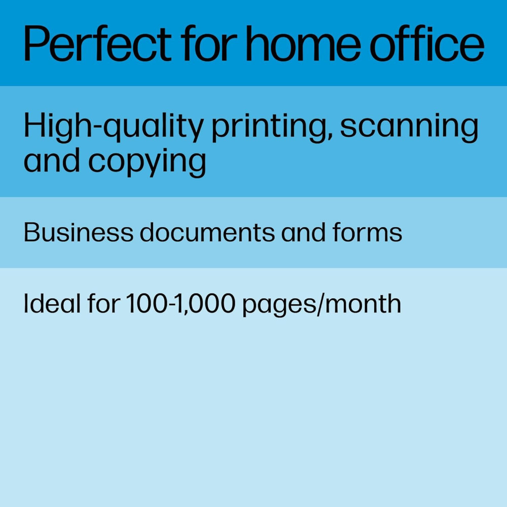 HP LaserJet MFP M140w Wireless Printer for Small Teams